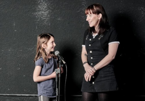 How much are private singing lessons?